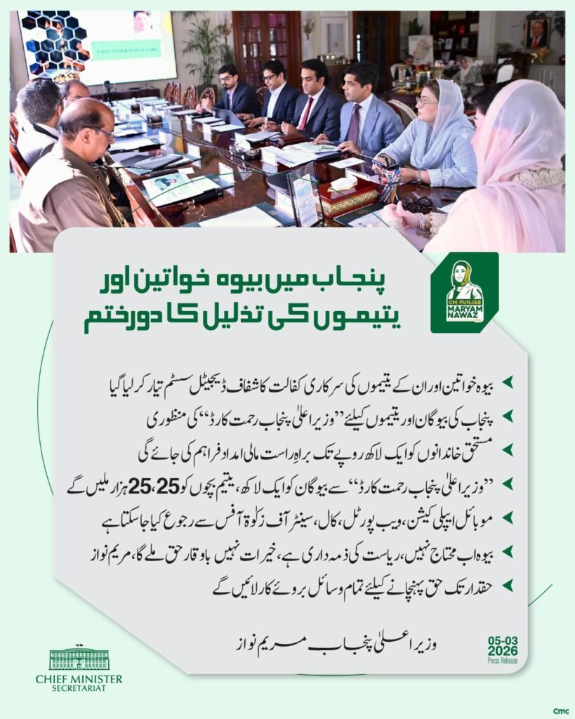 وزیر اعلیٰ پنجاب رحمت کارڈ سکیم