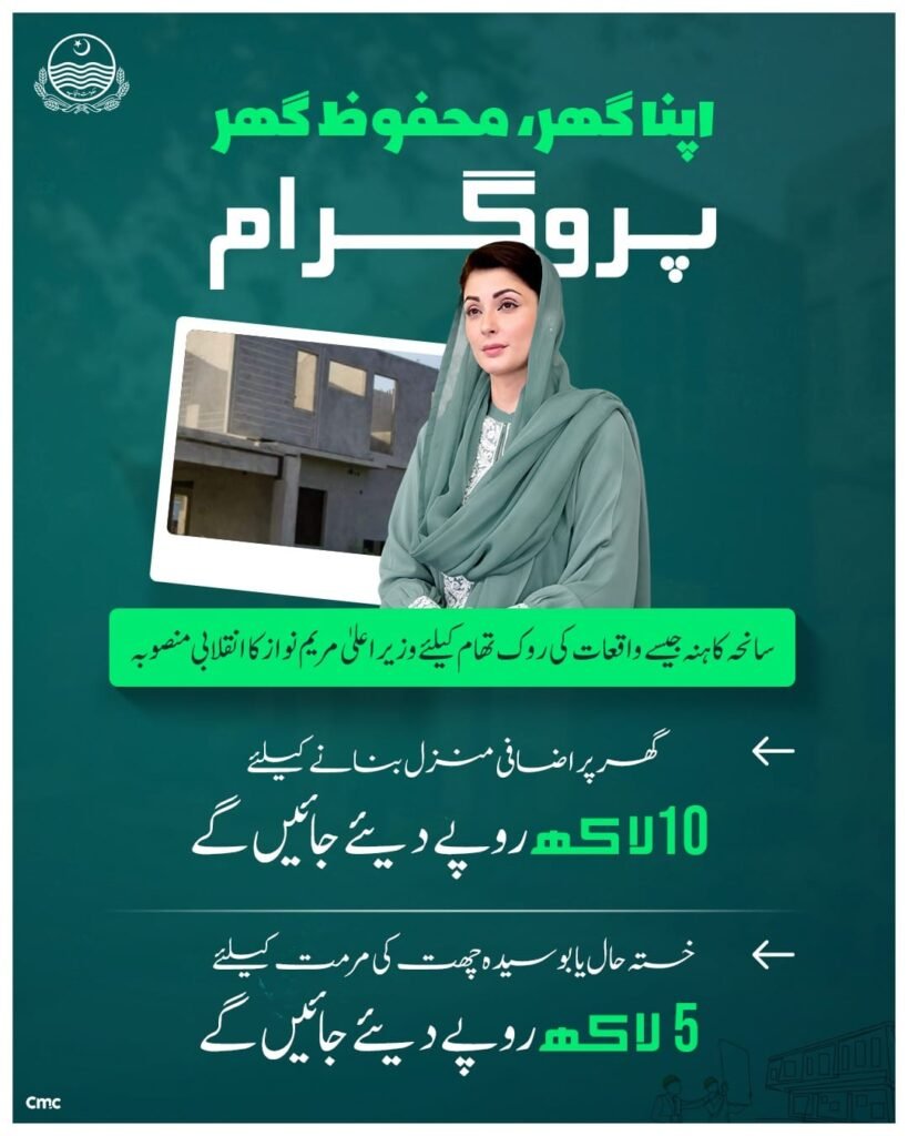 Apna Ghar Mahfooz Ghar program