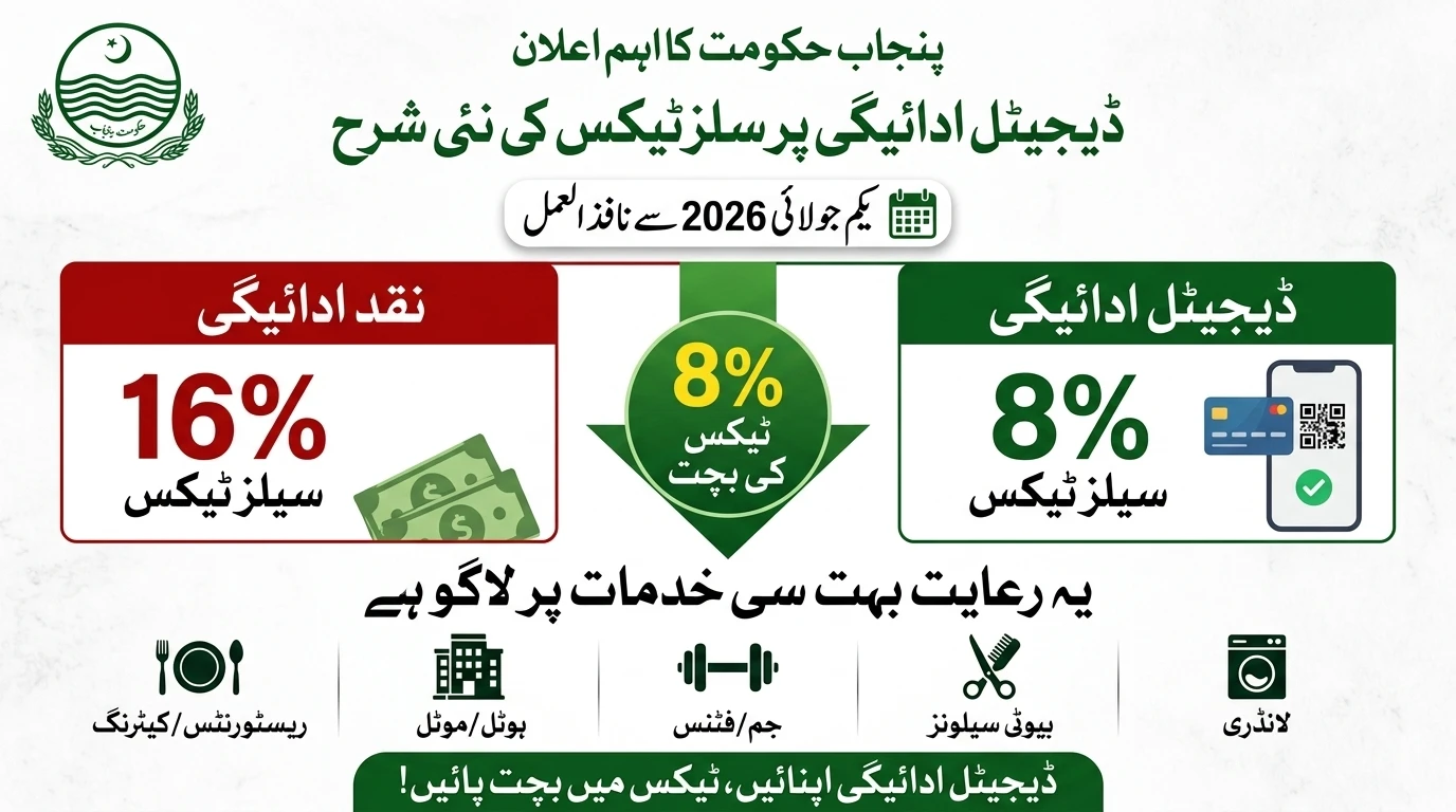 punjab-sales-tax-digital-payments-discount