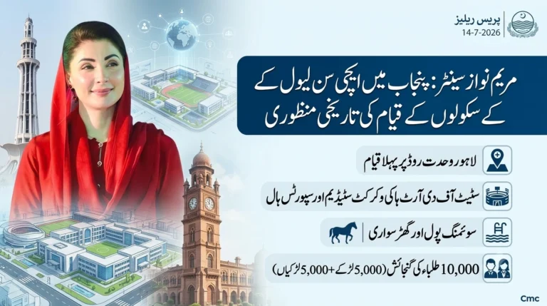 Maryam Nawaz Center of Academic Leadership