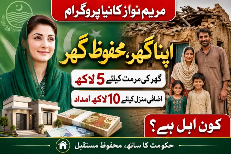 ​Apna ghar mahfooz ghar online apply