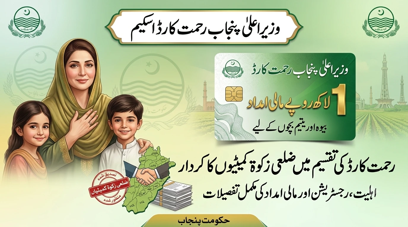 Role of District Zakat Committee in Rahmat Card allocation